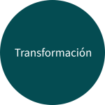 transformación